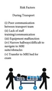 Risk factors during patient transport for MRI