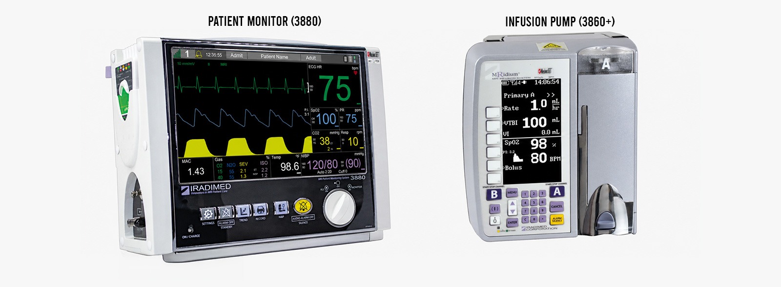 MRI Patient Monitoring